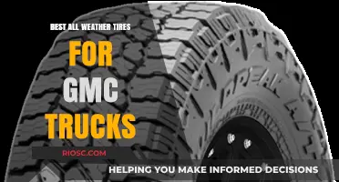 Top All-Weather Tires for GMC Trucks: Durability, Performance, and Safety in Any Condition