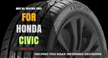 Top All-Weather Tires for Your Honda Civic: Performance, Durability, and Safety in Any Condition