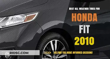 Top All-Weather Tires for Your 2010 Honda Fit: Performance, Durability, and Safety in Any Condition