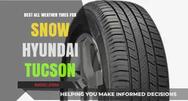 Top All-Weather Tires for Snow: Hyundai Tucson Edition