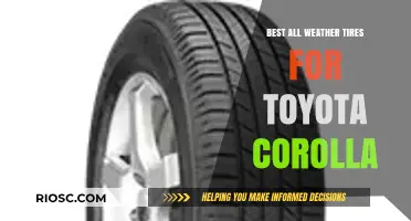 Top All-Weather Tires for Toyota Corolla: Performance, Durability, and Safety in Every Condition