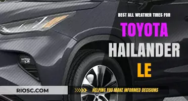 Top All-Weather Tires for Toyota Highlander LE: Performance and Durability in Any Condition