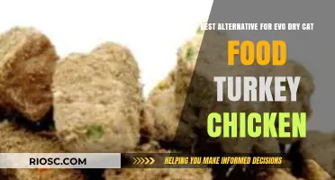 Purr-fectly Balanced: Top Alternatives to EVO Dry Cat Food Turkey Chicken for Your Feline Friend