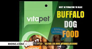 Exploring Top Alternatives to Blue Buffalo Dog Food: A Comprehensive Guide for Pet Owners