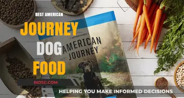 Exploring the Benefits of American Journey Dog Food: A Comprehensive Guide for Pet Owners