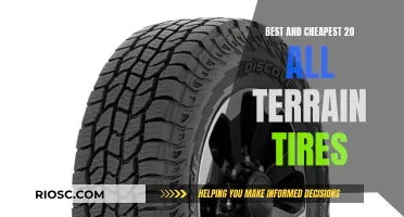 Unveiling the Top Picks: Best and Affordable 20-Inch All-Terrain Tires