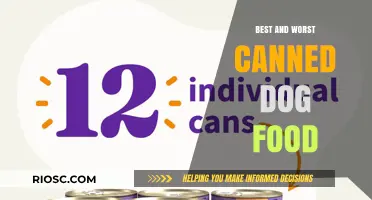 Unveiling the Top Picks and Duds: A Comprehensive Guide to Canned Dog Food