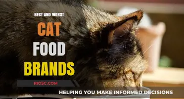 Purr-fect Picks and Feline Faux Pas: A Comprehensive Guide to the Best and Worst Cat Food Brands
