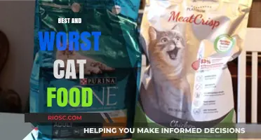 Purr-fect Picks and Feline Faux Pas: A Comprehensive Guide to the Best and Worst Cat Foods