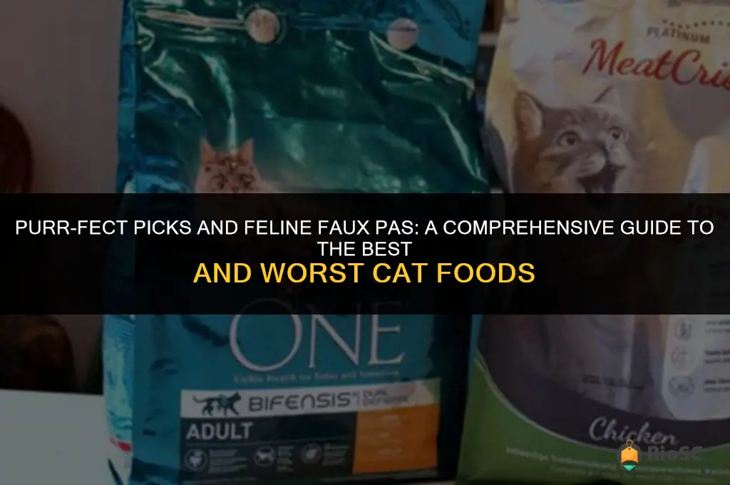 best and worst cat food