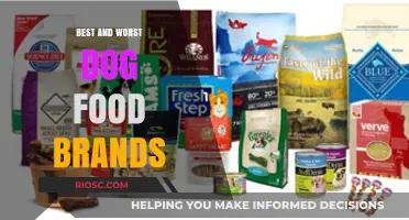 Unleashing the Truth: A Comprehensive Guide to the Best and Worst Dog Food Brands on the Market