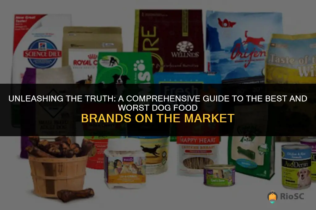 best and worst dog food brands