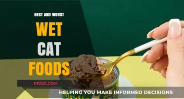 Purr-fectly Balanced: The Best and Worst Wet Cat Foods Revealed