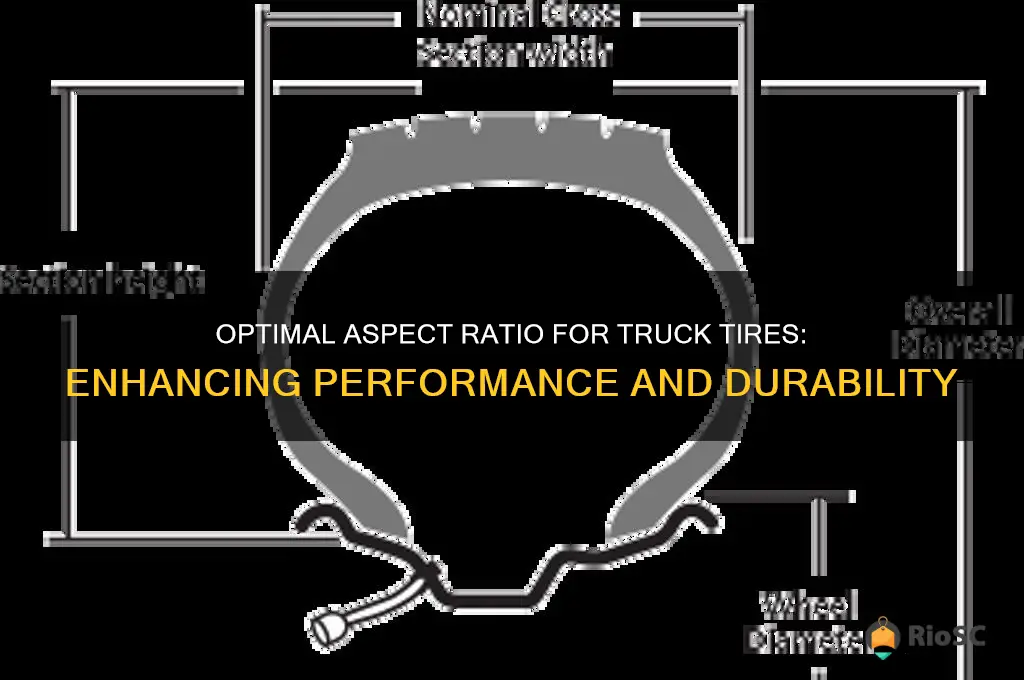 best aspect ratio for truck tires