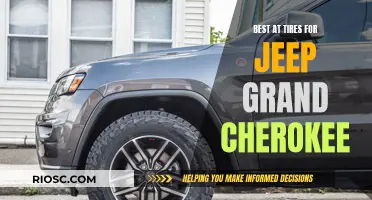 Jeep Grand Cherokee: Choosing the Right Tires for Optimal Performance