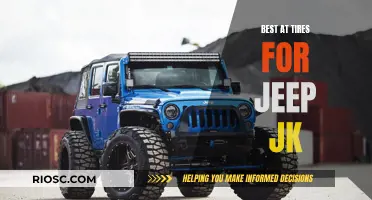 Jeep JK Tire Options: Finding the Best Match for Your Off-Road Adventures