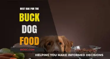 Top Value Picks: The Best Dog Food for Your Money