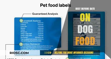 Decoding Dog Food Labels: The Importance of Best Before Dates for Your Pet's Health
