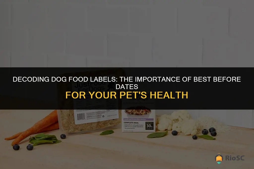 best before date on dog food