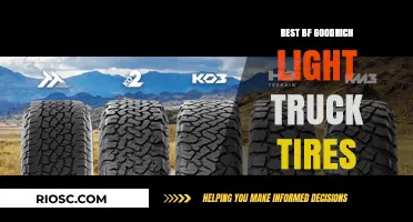 Top-Rated BF Goodrich Light Truck Tires for Durability and Performance
