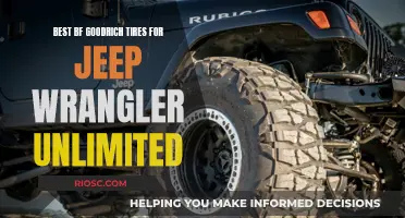 Jeep Wrangler Unlimited: Unleashing Off-Road Adventures with BFGoodrich Tires