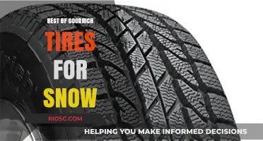 Top BF Goodrich Tires for Winter: Unmatched Traction and Safety on Snowy Roads