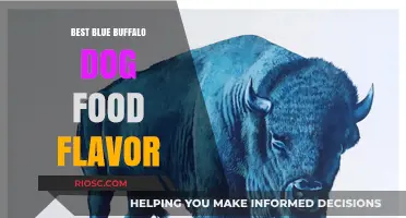 Top-Rated Blue Buffalo Dog Food Flavor: A Comprehensive Guide for Pet Owners