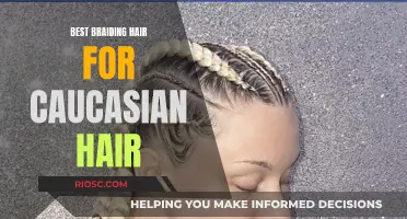 The Ultimate Guide to Choosing the Best Braiding Hair for Caucasian Locks