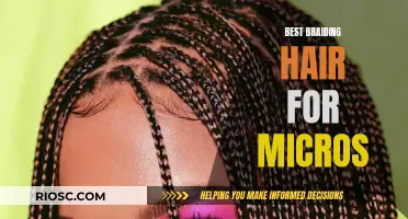 The Ultimate Guide to Choosing the Best Braiding Hair for Micros