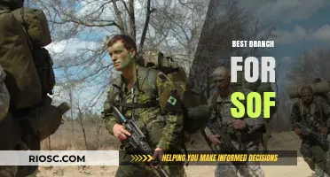 Choosing the Right Branch for SOF: A Comprehensive Guide to Maximizing Your Special Forces Potential