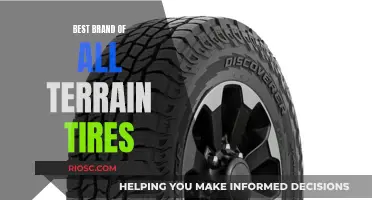 Unveiling the Ultimate All-Terrain Tire Brands: Dominating Every Trail