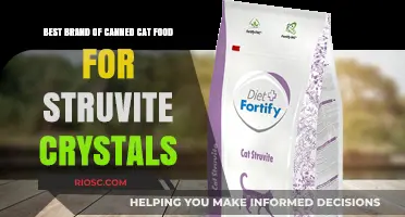 Top Picks for Struvite-Friendly Canned Cat Food: A Comprehensive Guide