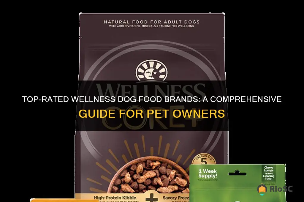 best brand of dog food wellness