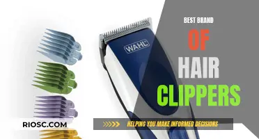 Top Clippers for Your Crop: A Guide to the Best Brands