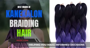 Kanekalon Braiding Hair: Unraveling the Best Brands for Your Next Look