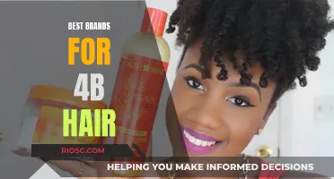 Caring for Your Crown": Top Brands for 4B Hair Car