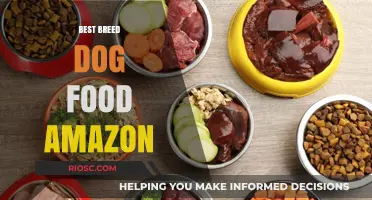 Top-Rated Breed-Specific Dog Foods on Amazon: A Comprehensive Guide