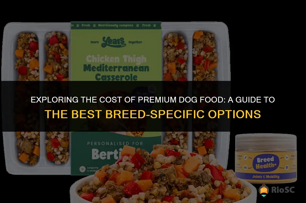 best breed dog food cost
