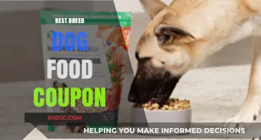 Unlocking the Best Deals: A Guide to Finding Coupons for Premium Dog Food Breeds