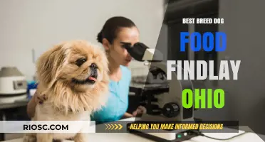 Discovering the Best Breed-Specific Dog Food in Findlay, Ohio: A Comprehensive Guide for Pet Owners