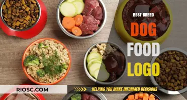 Unleashing Nutrition: A Guide to Choosing the Best Breed-Specific Dog Food
