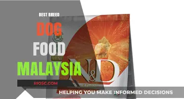 Top-Rated Dog Food Brands in Malaysia: A Comprehensive Guide for Pet Owners