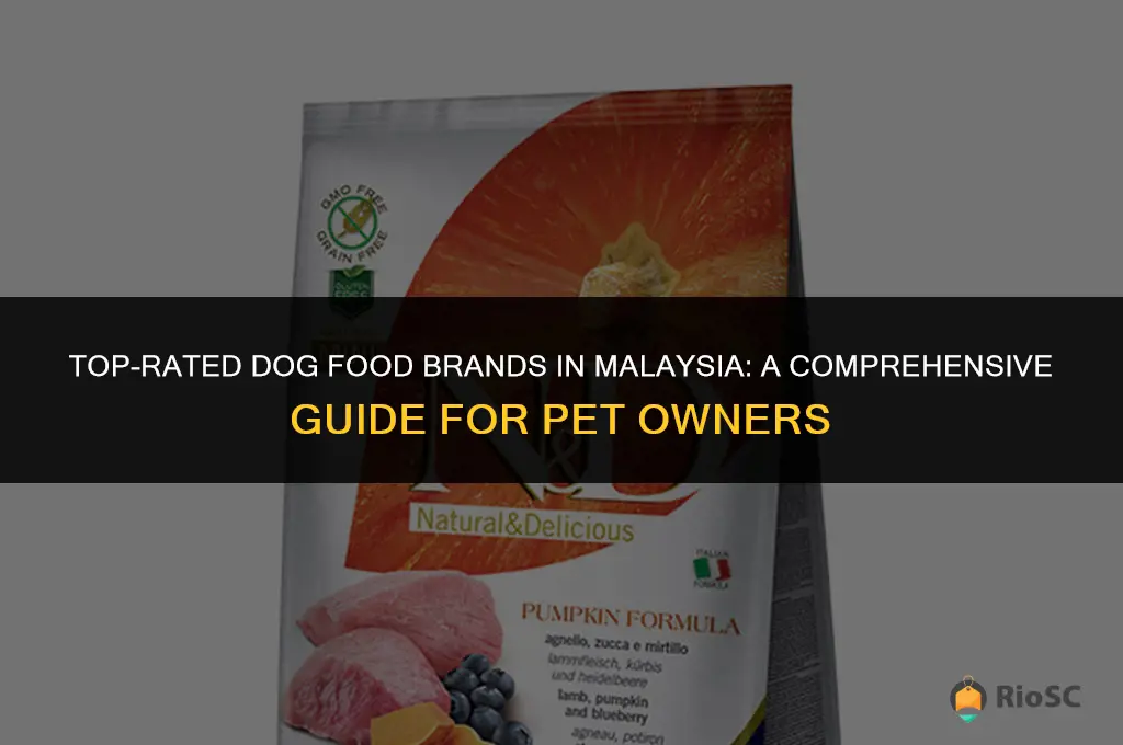 best breed dog food malaysia