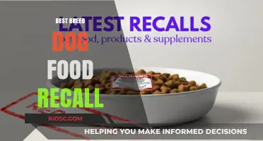 Best Breed Dog Food Recall: Important Information for Pet Owners
