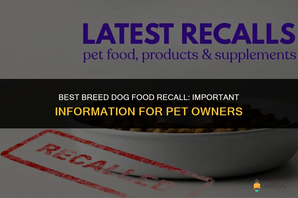 best breed dog food recall
