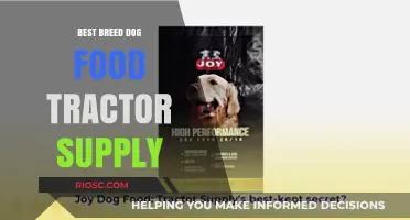 Top Tractor Supply Dog Food Picks: Best Breeds and Their Nutrition Needs