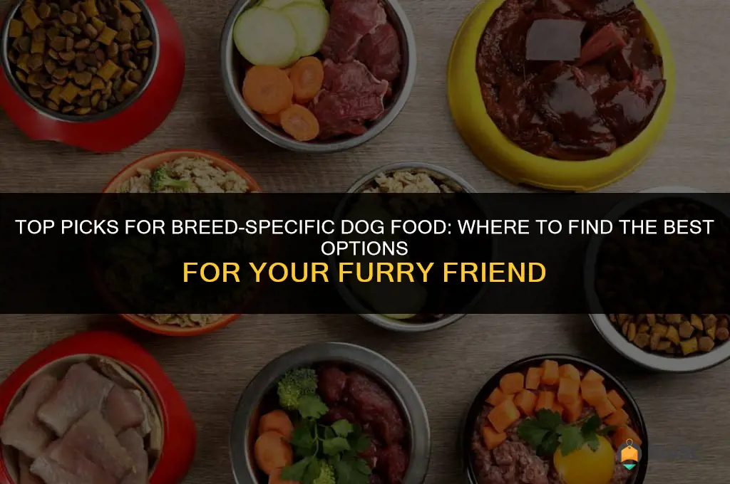 best breed dog food where to buy