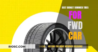 Affordable Grip: Finding the Best Budget Summer Tires for Your FWD Car