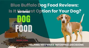 Top Picks for Buffalo Dog Food: A Comprehensive Guide to Nutritious Options