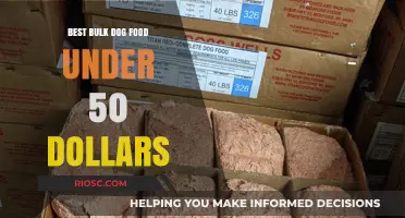 Affordable Nutrition: Top Bulk Dog Food Options Under $50